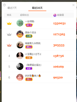 青青下半年走鸿运的图片
