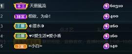 暗香⸝⸝的图片