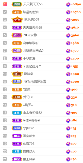 ❥℡冰雪→青篱的图片