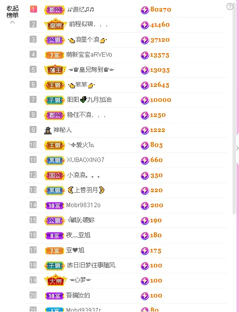 蓝鑫~主播图片