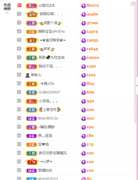 蓝鑫~的图片