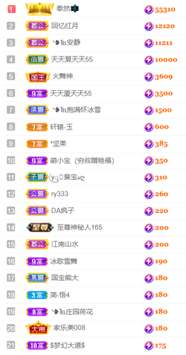 ❥℡冰雪→青篱的图片