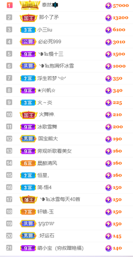 ❥℡冰雪→青篱的图片