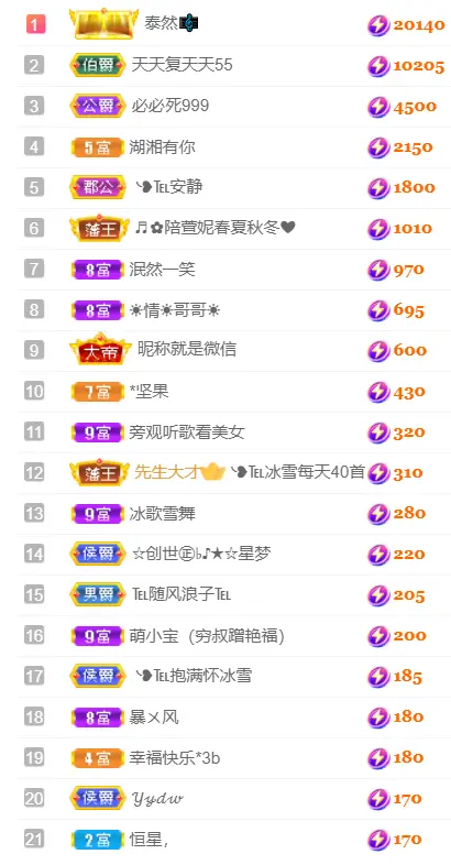 ❥℡冰雪→青篱主播图片