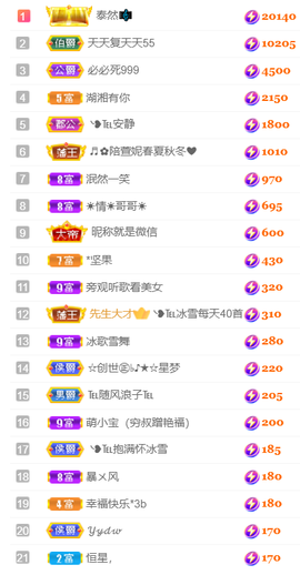 ❥℡冰雪→青篱的图片