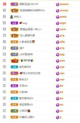 xy吴小优的图片