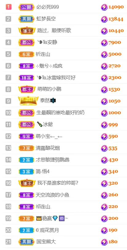 ❥℡冰雪→青篱主播图片