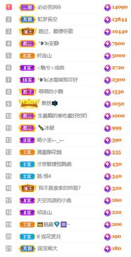 ❥℡冰雪→青篱的图片