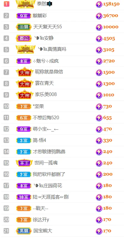 ❥℡冰雪→青篱主播图片