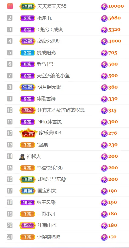 ❥℡冰雪→青篱主播图片
