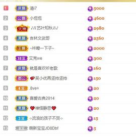 xy吴小优的图片