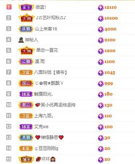 xy吴小优的图片
