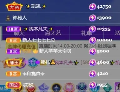 佩琪阳着呢~的主播照片