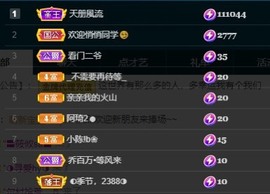 娜子的魔哥帝尊啦💕的图片