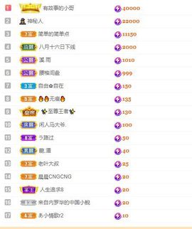 xy吴小优的图片