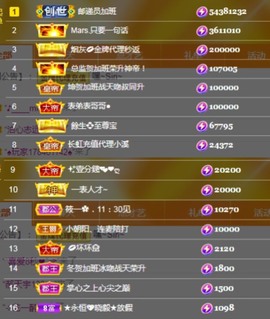 🤎欧尼猫休假主播照片