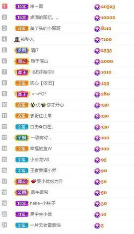 xy吴小优的图片