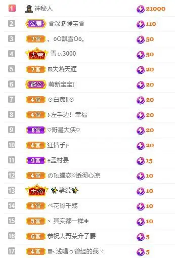 👑䒕暖宝好运旺旺旺的主播照片