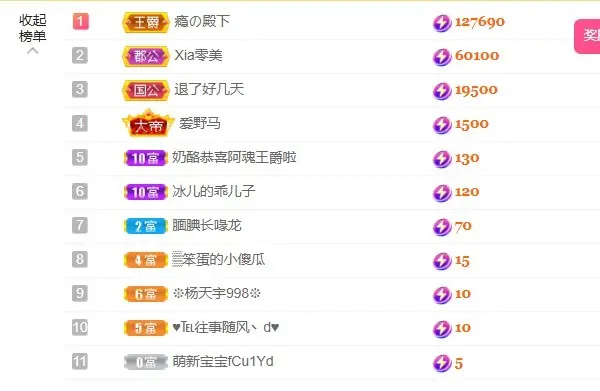 奶酪跌倒啦的主播照片