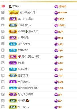 xy吴小优的图片