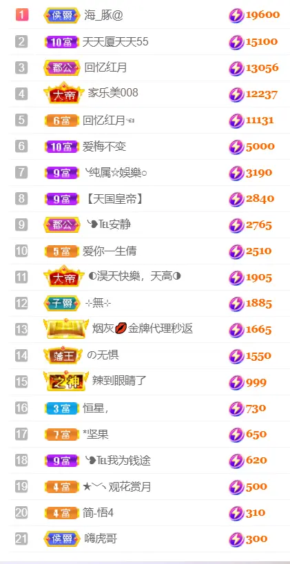 ❥℡冰雪→青篱主播图片