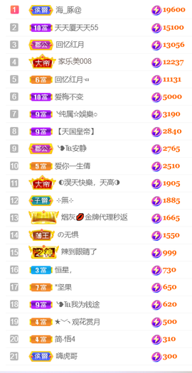 ❥℡冰雪→青篱的图片