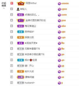 xy吴小优的图片