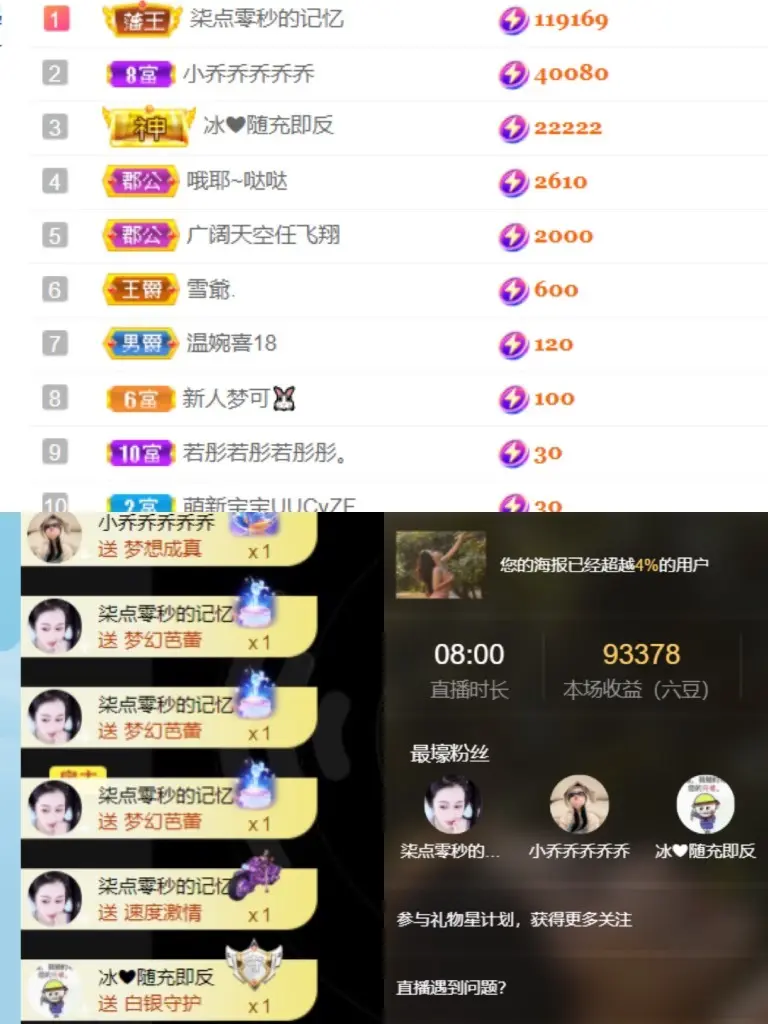 小乔乔乔乔乔的主播照片