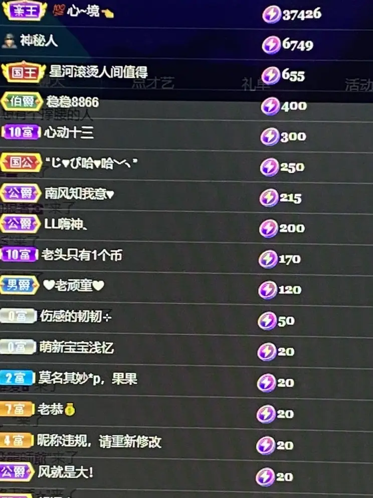 楚楚退网有缘再见的主播照片