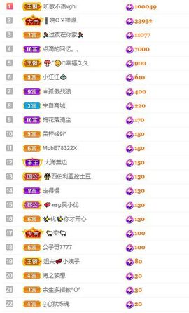 xy吴小优的图片