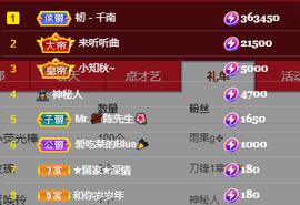 老四☆永退了的图片