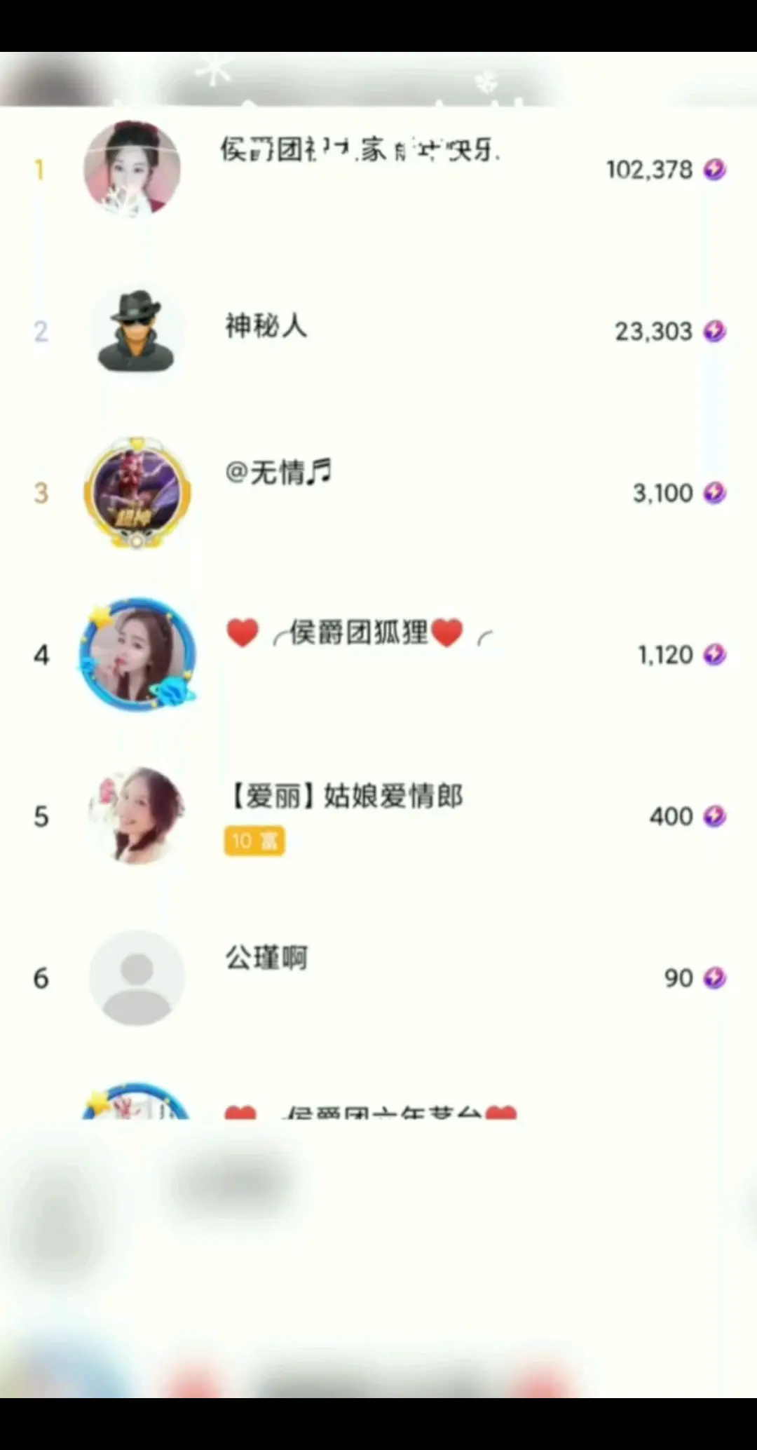 感谢哥哥们，感谢姐姐
