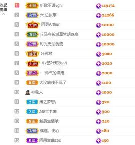 xy吴小优的图片