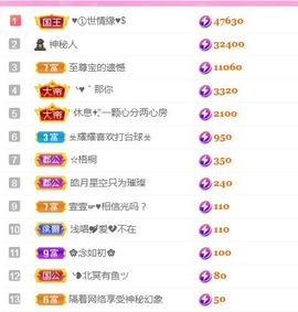 壹壹☞顺风顺水顺财神的图片