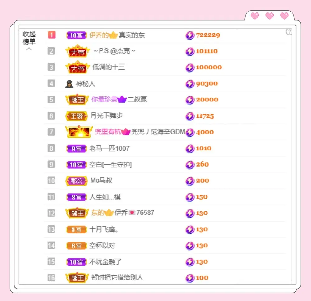 伊乔.主播图片