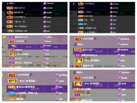 萱萱20号生日庆的图片