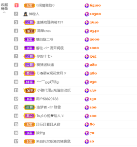 小雅ღ金牌代理丶➹的图片