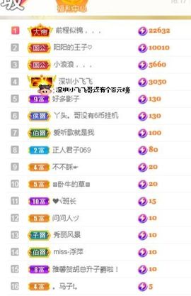 阳阳💕今晚7点见的图片