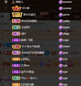 xy吴小优的图片
