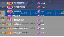壹壹☞顺风顺水顺财神的图片