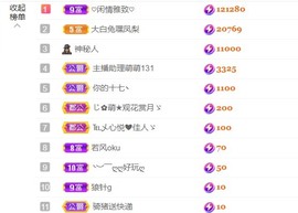 小雅ღ金牌代理丶➹的图片