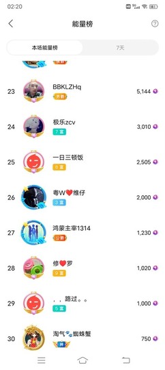 7978萌小夏♥的图片