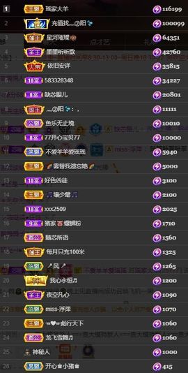 芯瑶❤️爱唱歌～的图片
