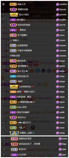 芯瑶❤️爱唱歌～的图片