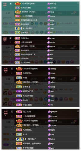 🎶关关🎶的图片