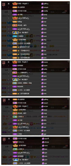 🎶关关🎶的图片