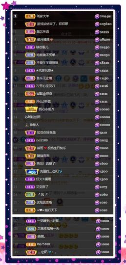 芯瑶❤️爱唱歌～的图片