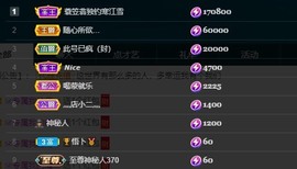 娜子的魔哥帝尊啦💕的图片