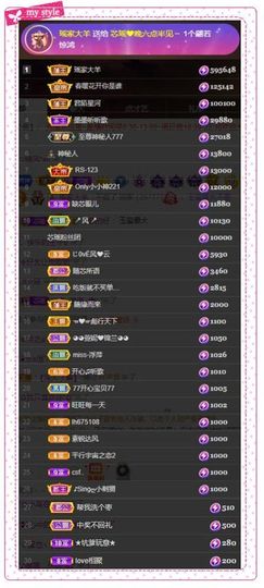 芯瑶❤️爱唱歌～的图片