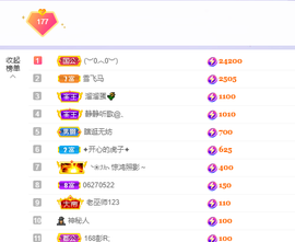 🎶柒歌🎤的图片
